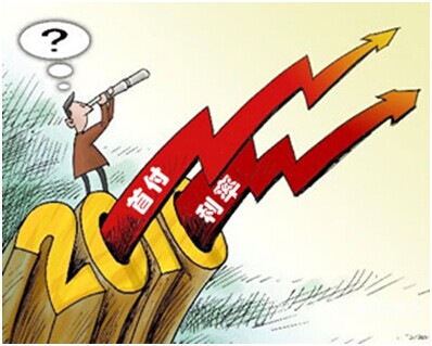 高盛预测：全球通胀回落年代即将开启利率管理成关键