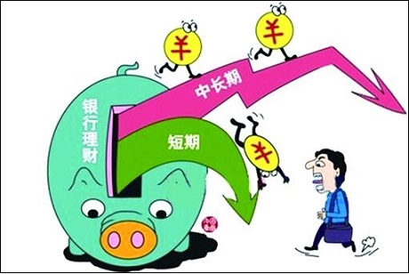 存款利率“1时代” 理财公司抢攻含权产品 有四点需注意！