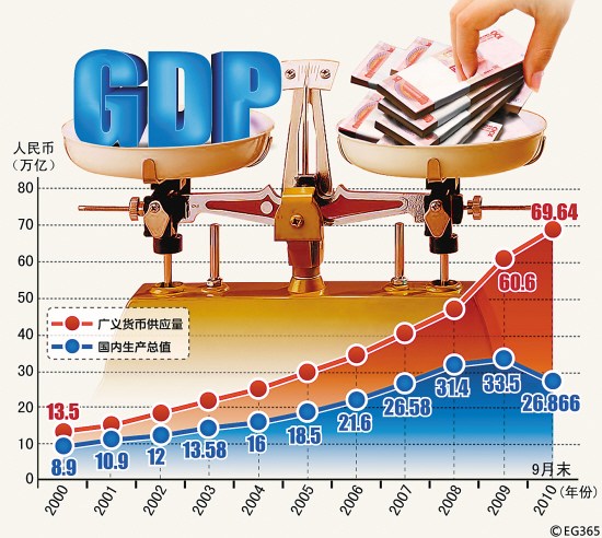 中金：美联储不会在通胀面前轻举妄动