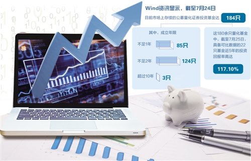 1公斤的帐篷200克的睡垫 轻量化成为露营新趋势