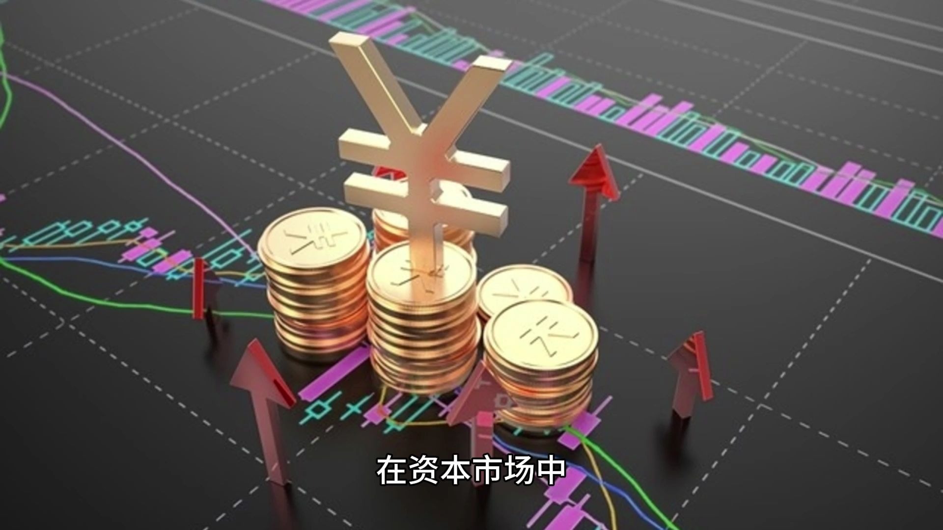 4000点再谈资产配置：如何做到从容投资