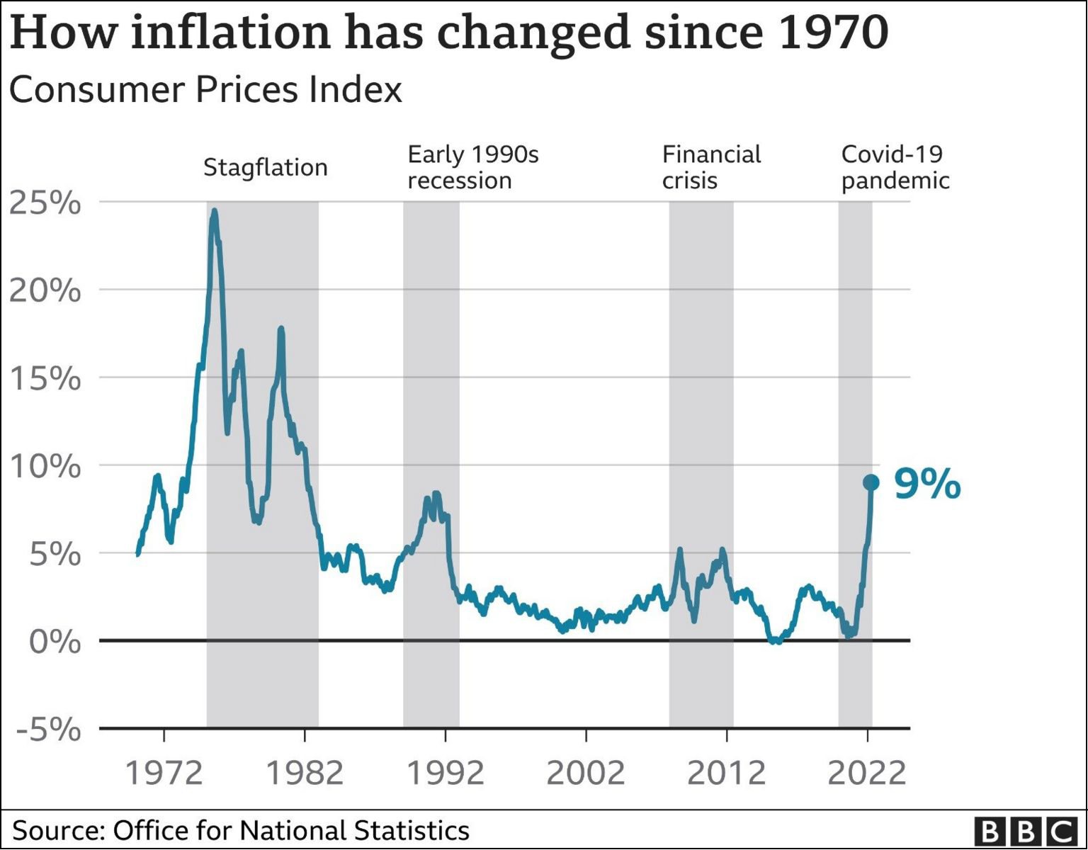 波士顿联储行长Collins倾向于维持利率不变以抑制通胀