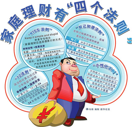 能源_财经_中国网