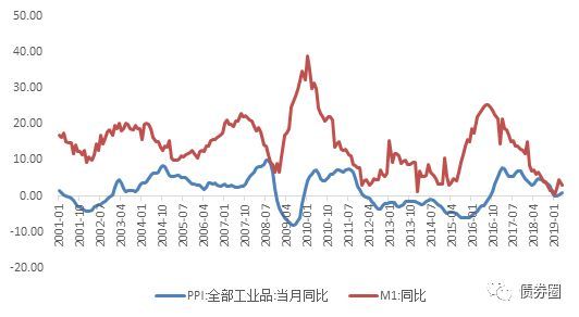 日本家庭通胀预期持稳 央行2%目标有望持续达成